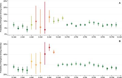 The effectiveness of fixed speed cameras on Iranian taxi drivers: An evaluation of the influential factors